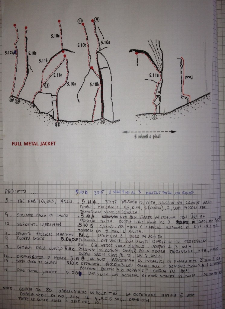 Full Metal Jacket #2